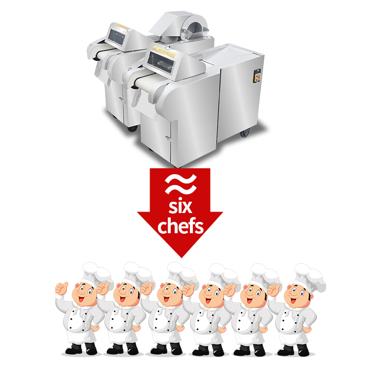 Presa di fabbrica Utensili da  - Commercial Kitchen Outlets recensione e prezzo