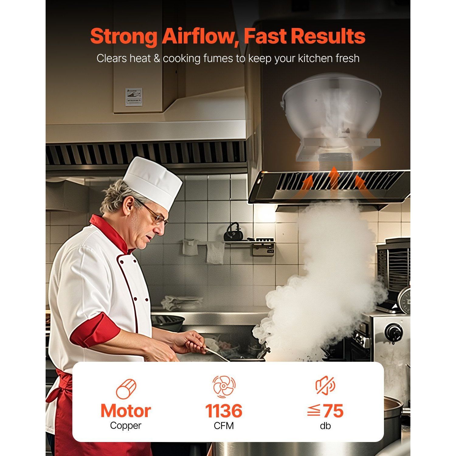 Ventilatore da Cucina Commerci - Commercial Kitchen Hood Exhaust Fans recensione e prezzo