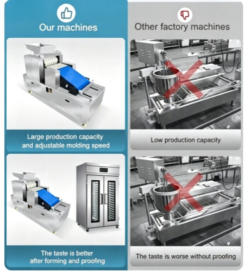Linea di Produzione Automatica - Donut Making Machine recensione e prezzo