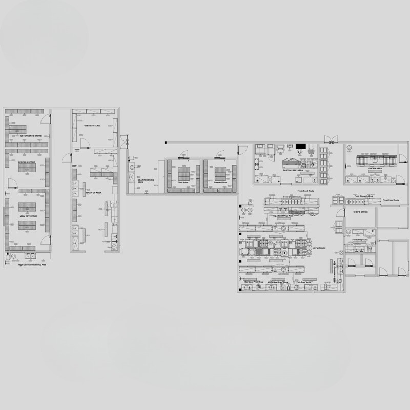 Attrezzatura da cucina commerc - Commercial Kitchen Supplier recensione e prezzo