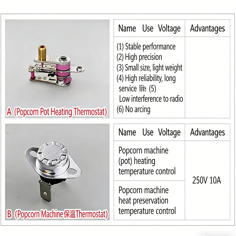 Termostato inferiore commercia - Commercial Popcorn Machine recensione e prezzo