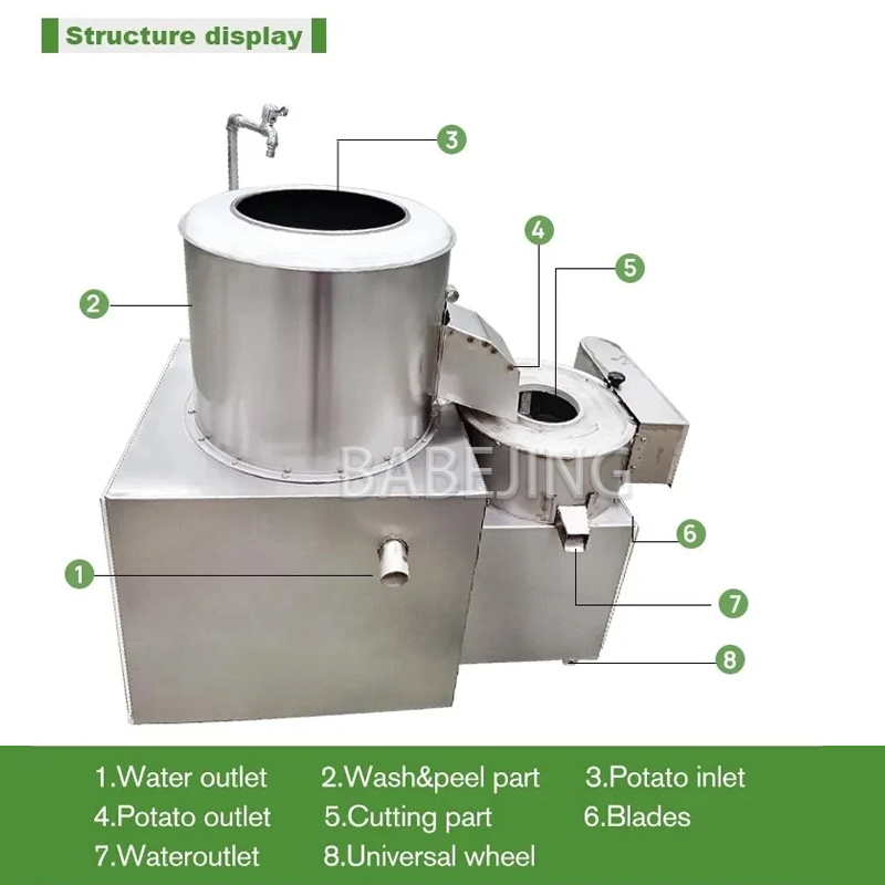 Affettatrice Elettrica Industr - Commercial Kitchen Cleaning recensione e prezzo