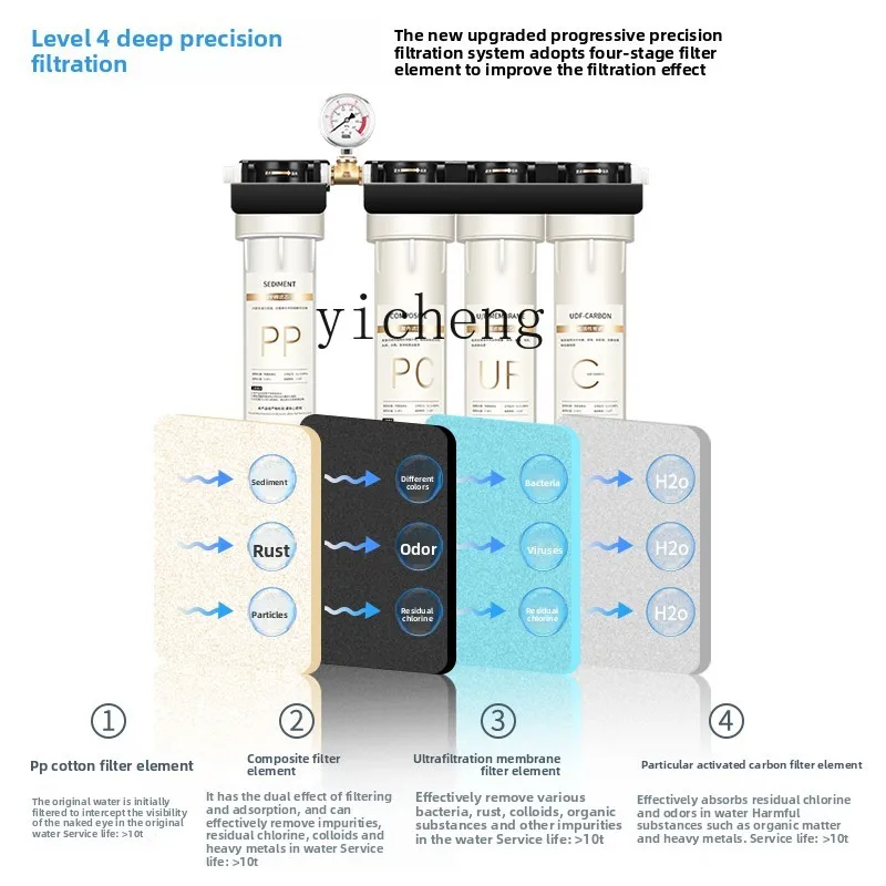 Purificatore d'acqua c29 per n - Commercial Kitchen Use recensione e prezzo