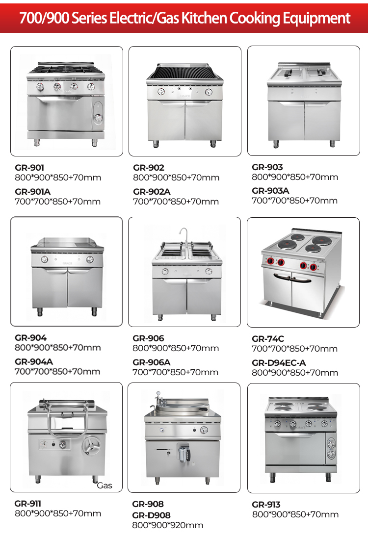 Macchina da cucina commerciale - Commercial Kitchen Supplier recensione e prezzo